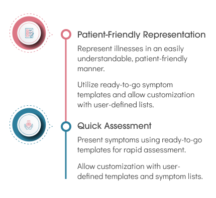 Mobile version image for the Illness symptom Overview.