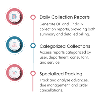 Mobile version image for Reports and Statistics.